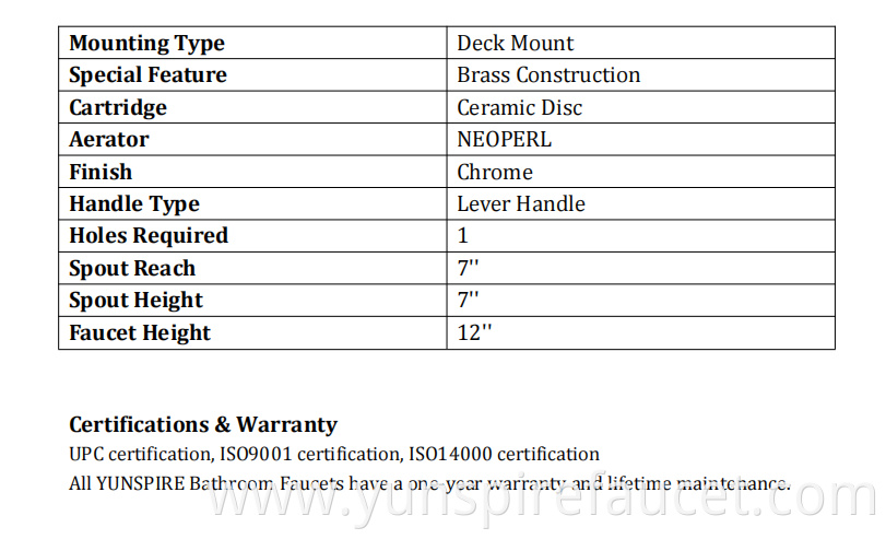 deck mount faucet